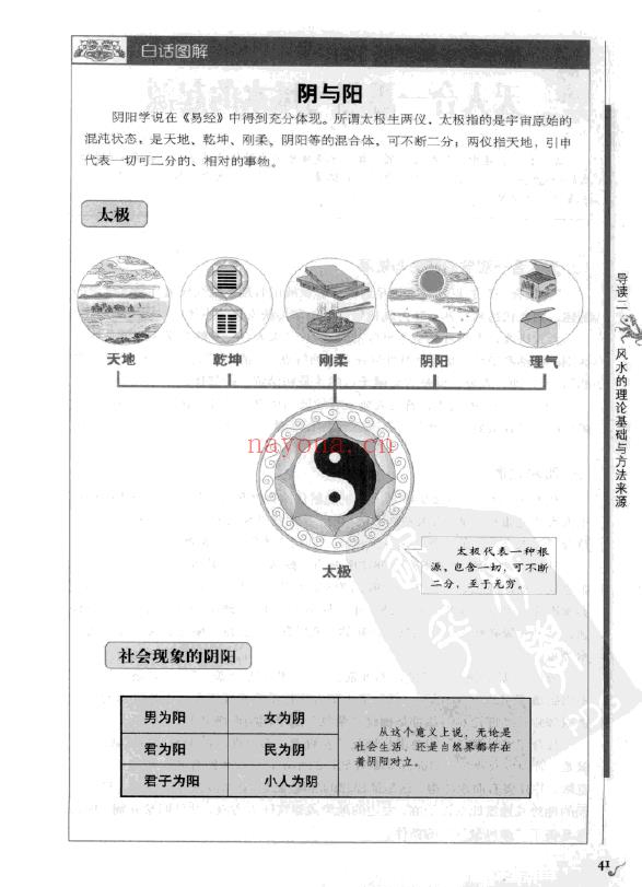 D002图解葬书