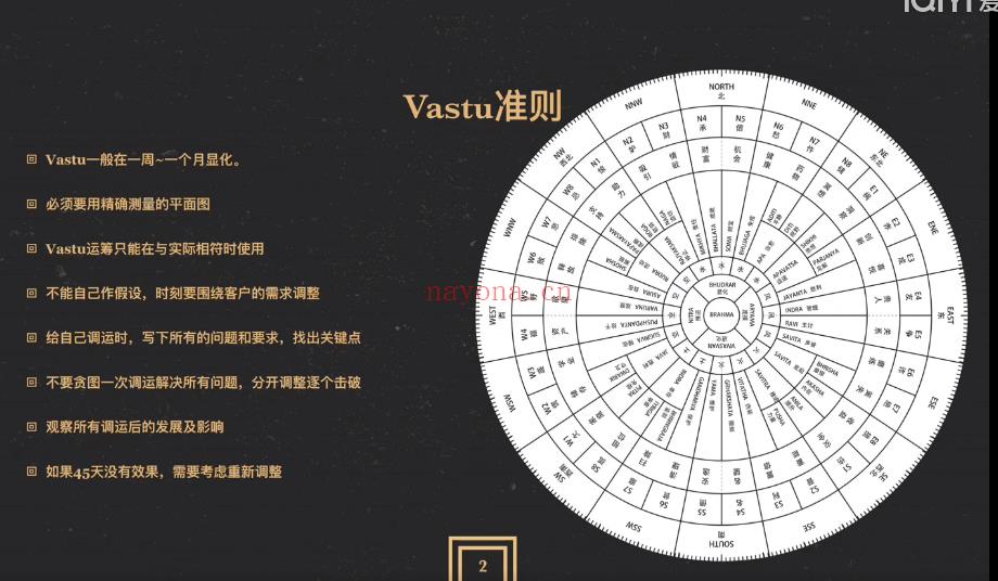 K025灰灰吠陀风水内部培训视频和资料