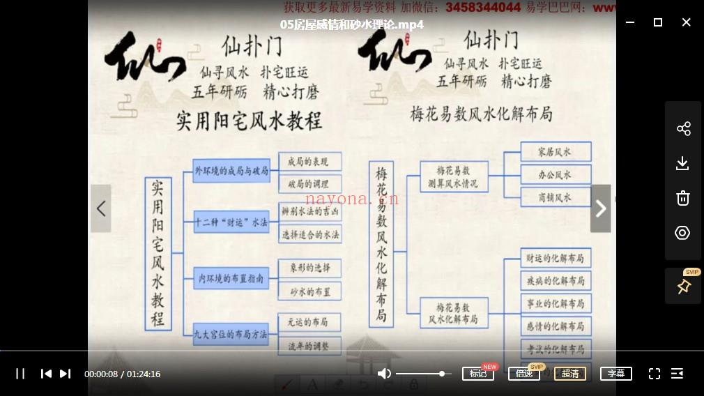 仙扑门风水-阳宅风水全集18集视频 百度云下载！(阳宅离门风水布局)