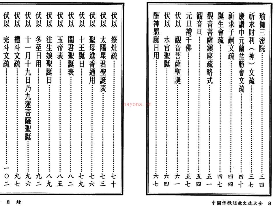 文疏大全 百度网盘资源