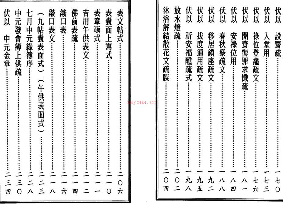 文疏大全 百度网盘资源