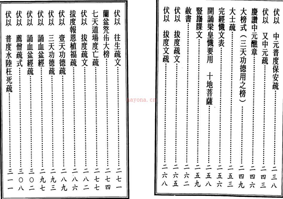 文疏大全 百度网盘资源