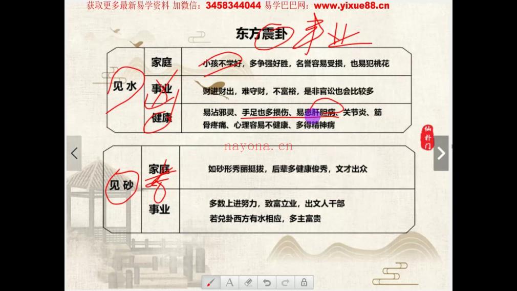 仙扑门风水-阳宅风水全集18集视频 百度云下载！(阳宅离门风水布局)