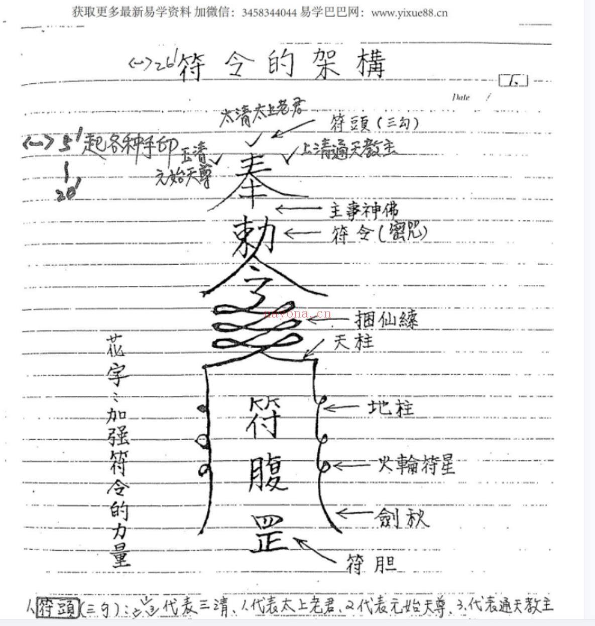 谢武藤-灵符密法+讲义40页pdf(谢武藤灵符密法讲义)