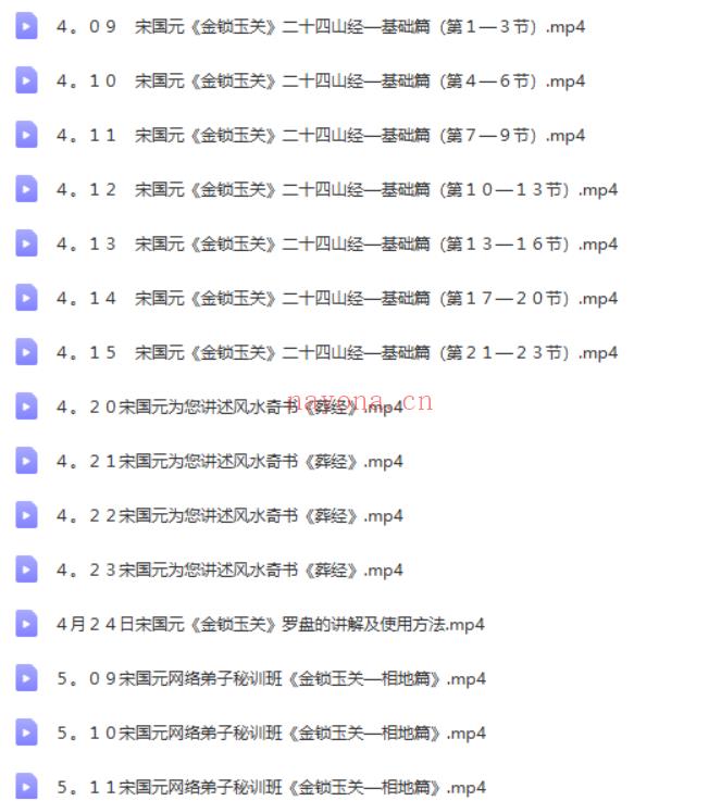 J212宋国元风水2022金锁玉关视频39集+金玄风水视频9集