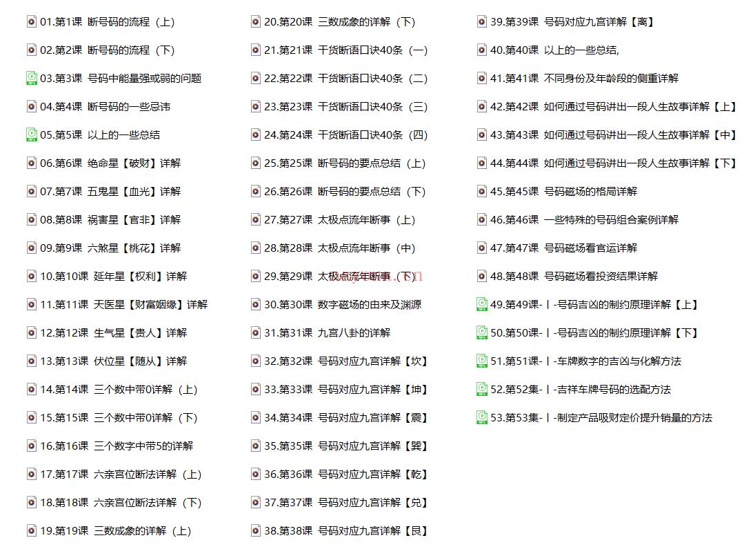 K049左林数字预测视频62集  (左林右莉走一回数字什么意思)