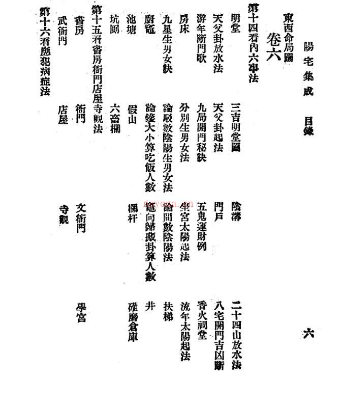 阴阳二宅全书百度网盘资源(阴阳二宅全书 解析)