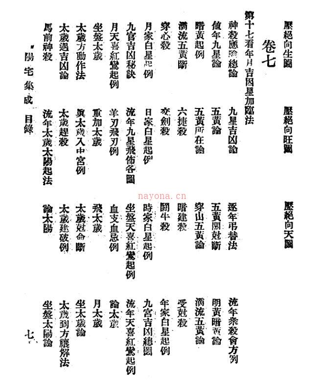 阴阳二宅全书百度网盘资源(阴阳二宅全书 解析)