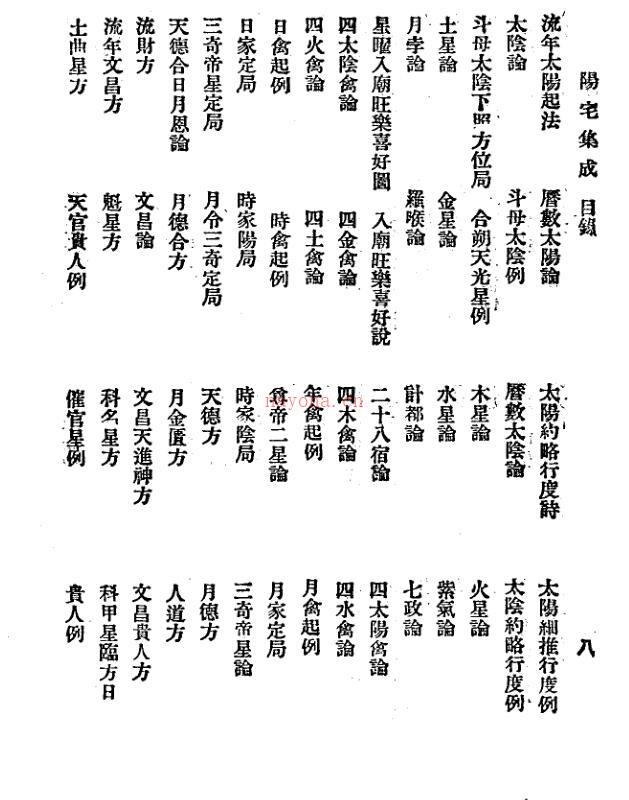 阴阳二宅全书百度网盘资源(阴阳二宅全书 解析)