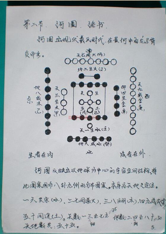 北斗奇门.pdf百度网盘资源(北斗奇门口诀)