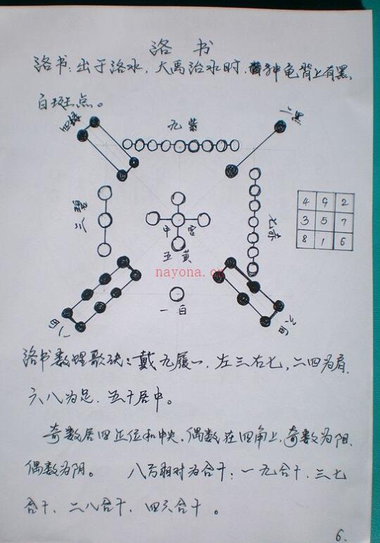 北斗奇门.pdf百度网盘资源(北斗奇门口诀)