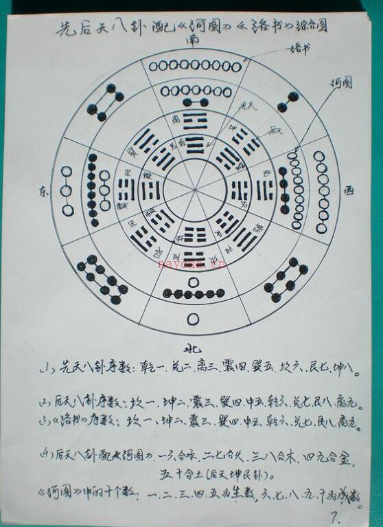 北斗奇门.pdf百度网盘资源(北斗奇门口诀)