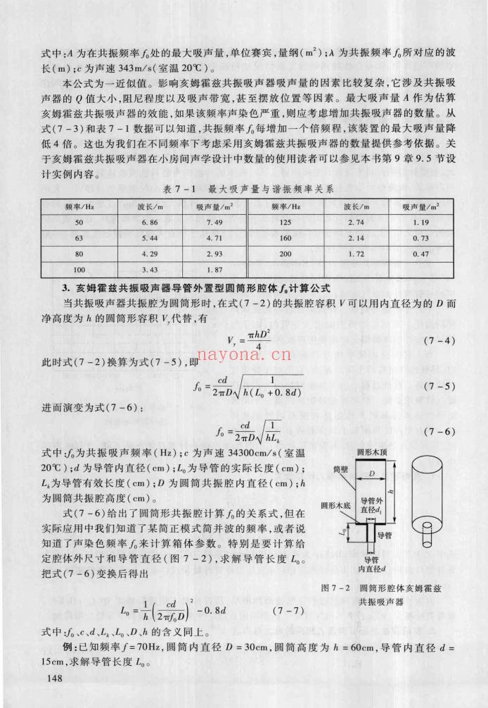 《小房间声学设计及建筑声学处理》 - 高玉龙 (7平方的小房间怎么设计)