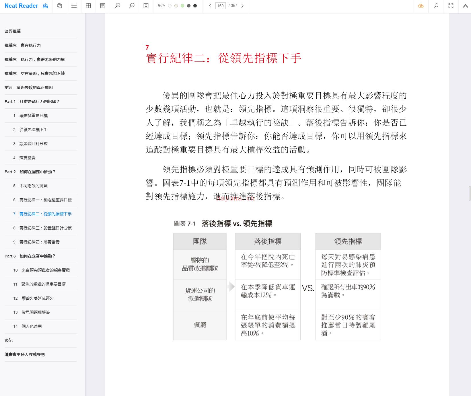 《执行力的修练：与成功有约的四个实践原则（增订版）》截图（点击放大）