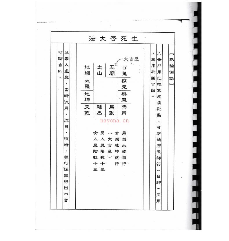 大显威灵《茅山功法备录》49页电子版 (茅山大显威灵法教兵马)