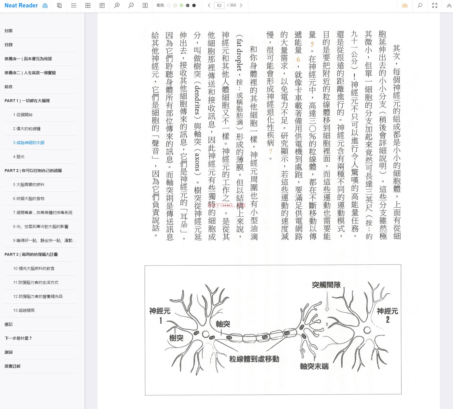 《防弹脑力：启动大脑超限能量的防弹计画 两周内让你工作更聪明、思考更敏捷》截图（点击放大）