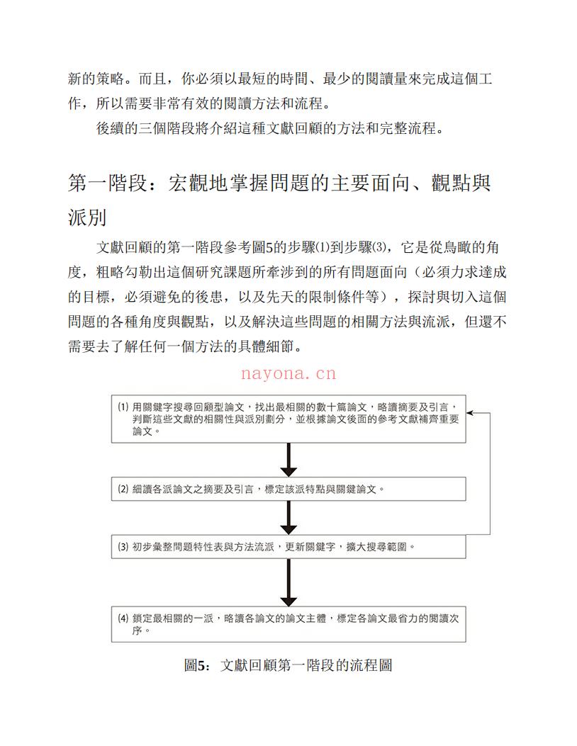 《研究生完全求生手册：方法、秘诀、潜规则》电脑截图（点击放大）