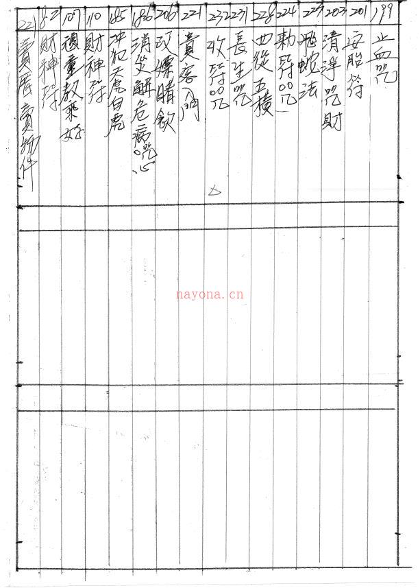 丁丑年龙德坛万法藏典255页电子版