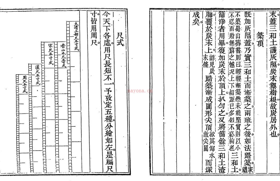 (清)袁杞斋 – 永慕堂葬法.pdf百度网盘资源