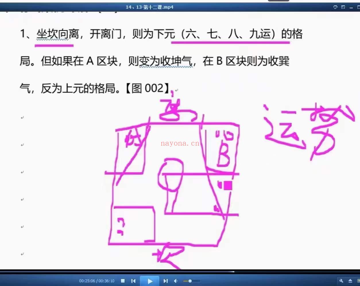 雨凡《阳宅风水八方催财课程》55集(阳宅风水之八方位)