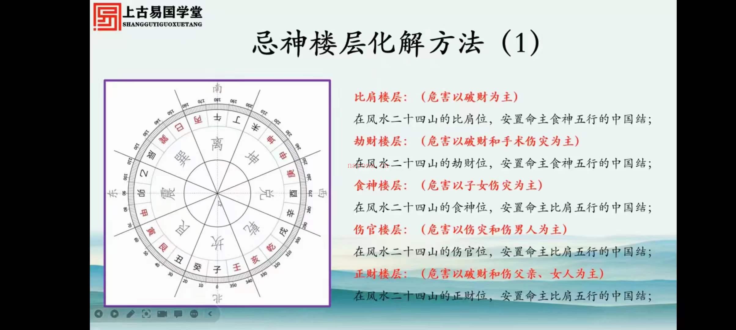 拂尘子漠北风水真传视频21集(漠北风水 拂尘子)