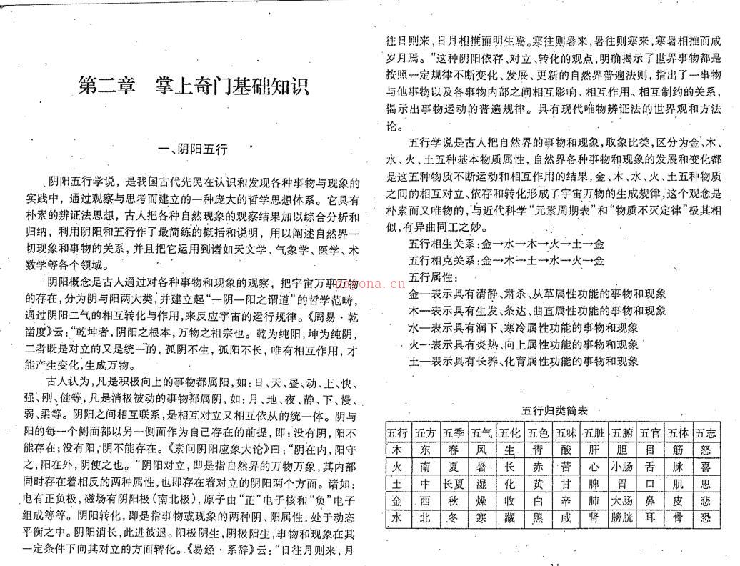 尹峰《掌上奇门》118页（双页）PDF百度网盘资源