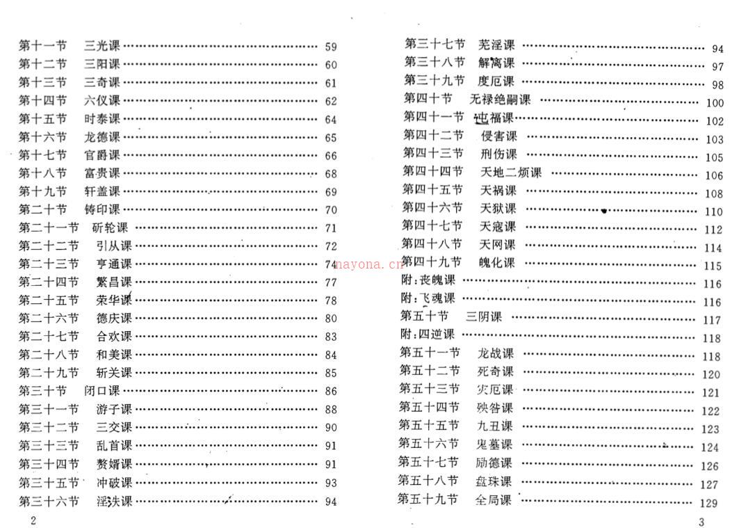 仙鹤居士-实用六壬预测学.pdf百度网盘资源(仙鹤居士实用六壬预测学)