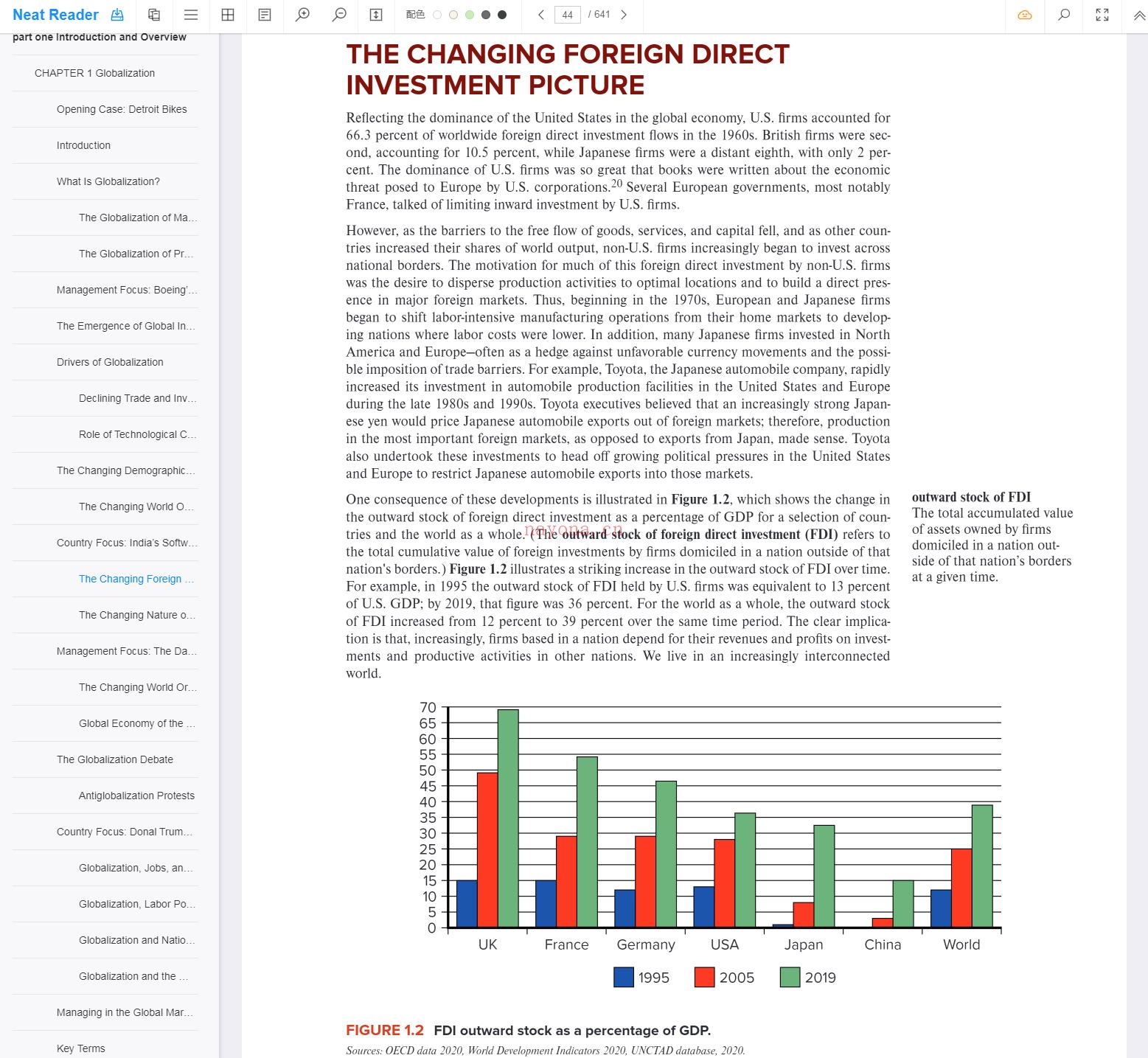 《Global Business Today 12th Edition》截图（点击放大）