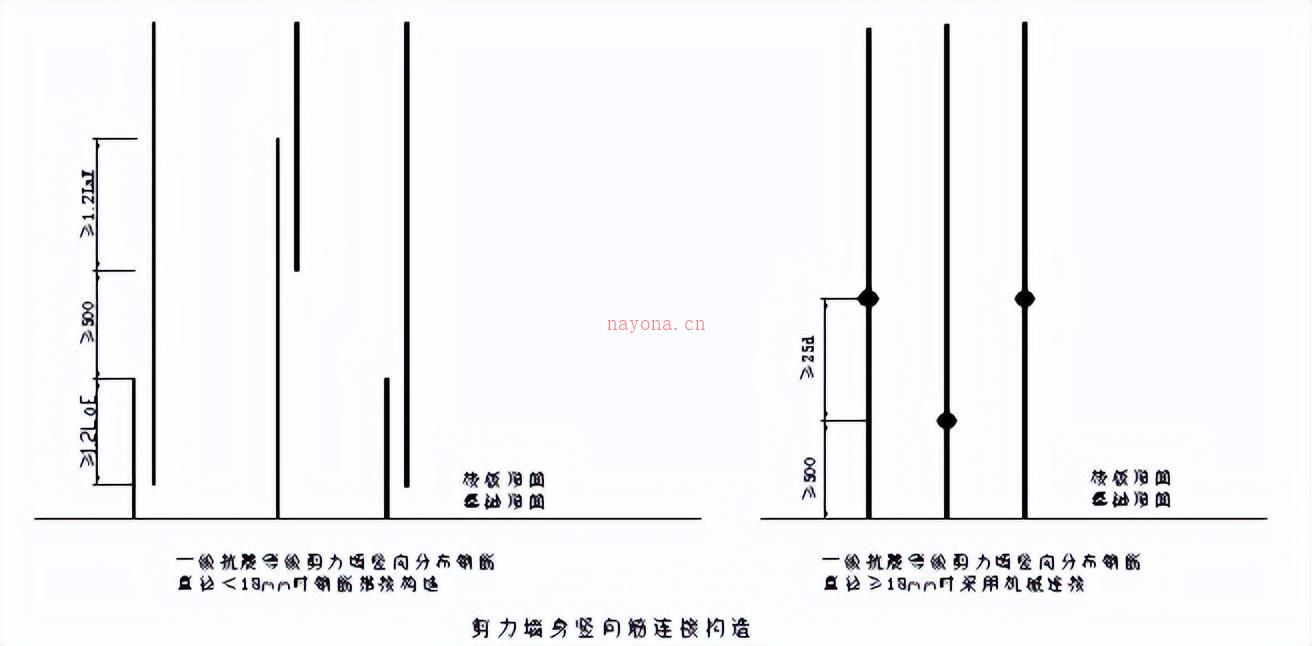 人防工程施工方案包括哪些（人防工程施工方案范本）-知识分享网百度网盘资源(人防工程施工方案审核意见)