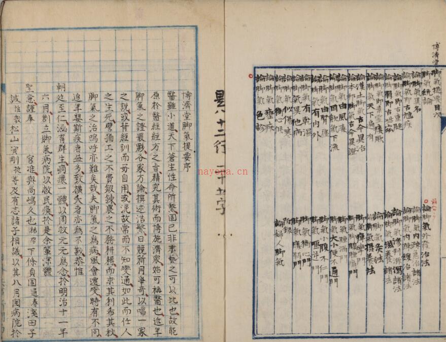 (博済堂)脚气提要，中医古籍，国学资料过学资源百度网盘下载百度网盘资源