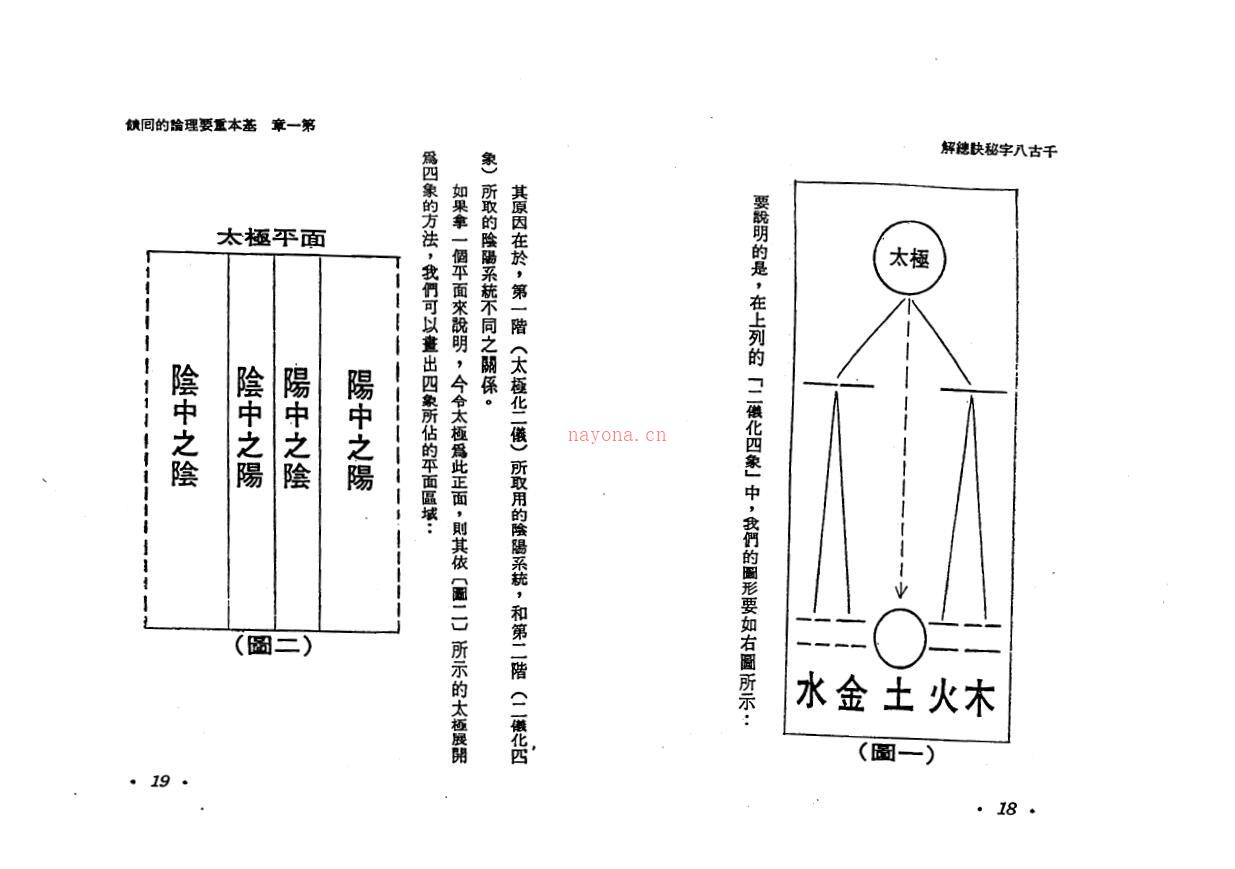 何建忠着《千古八字秘诀总解》百度网盘资源(何建忠千古八字秘诀总结)