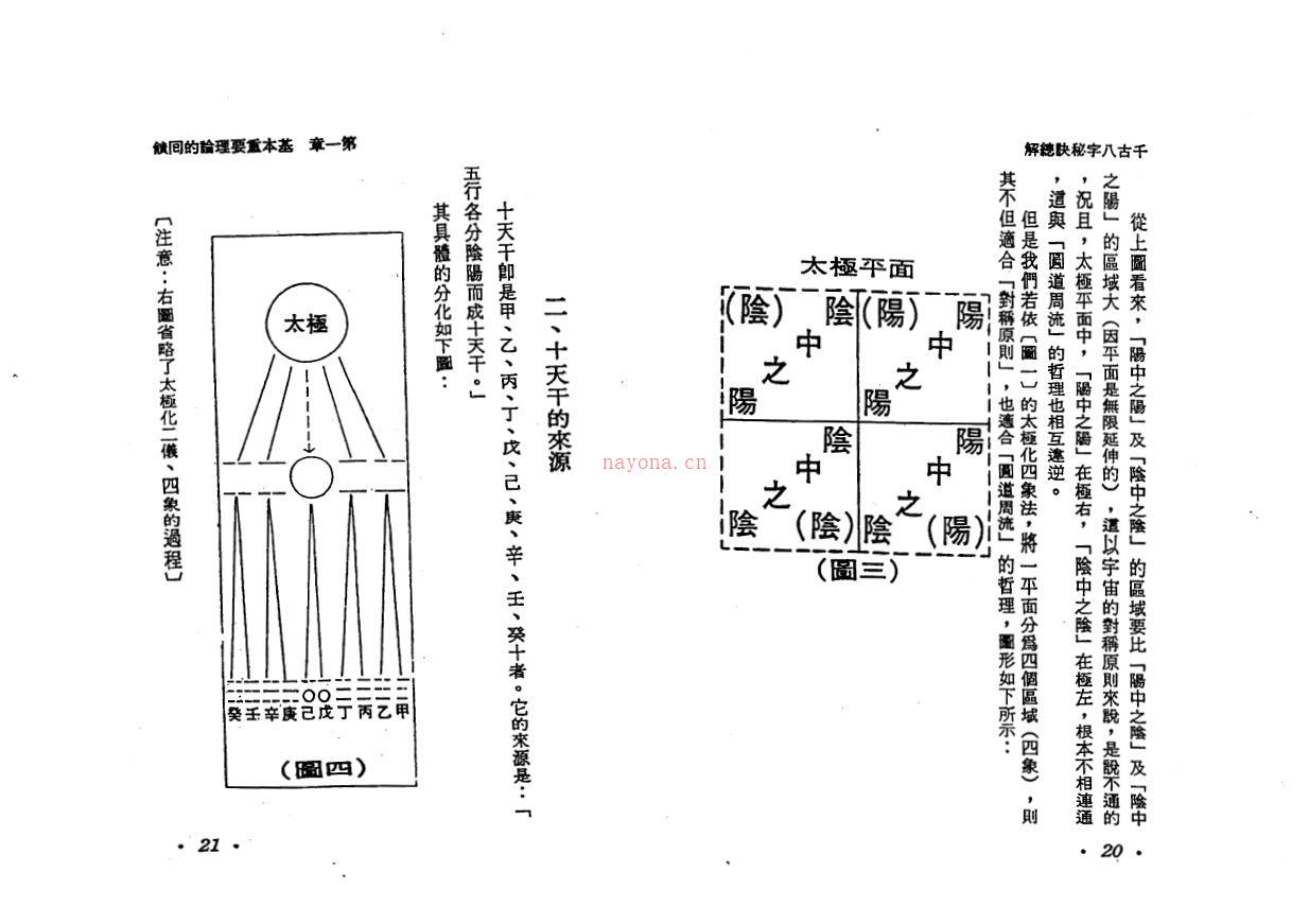 何建忠着《千古八字秘诀总解》百度网盘资源(何建忠千古八字秘诀总结)