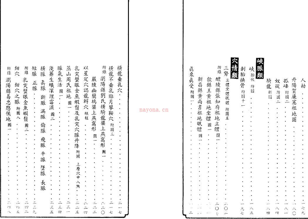 《风水二书形气类则》4卷全百度网盘资源(《风水二书形气类则》)