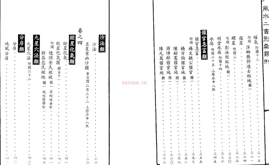 《风水二书形气类则》4卷全百度网盘资源(《风水二书形气类则》)