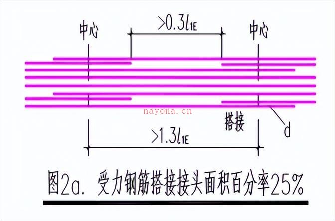 人防工程施工方案包括哪些（人防工程施工方案范本）-知识分享网百度网盘资源(人防工程施工方案审核意见)