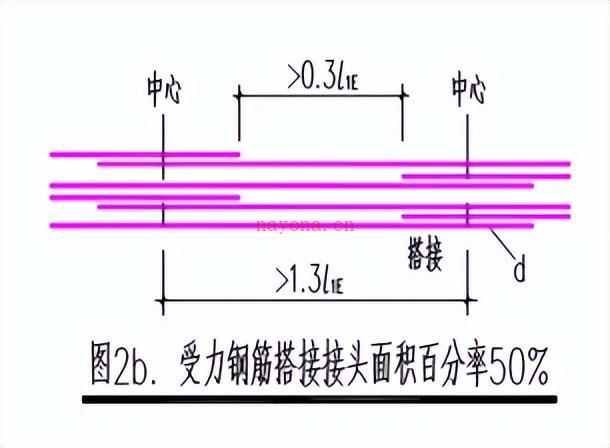 人防工程施工方案包括哪些（人防工程施工方案范本）-知识分享网百度网盘资源(人防工程施工方案审核意见)