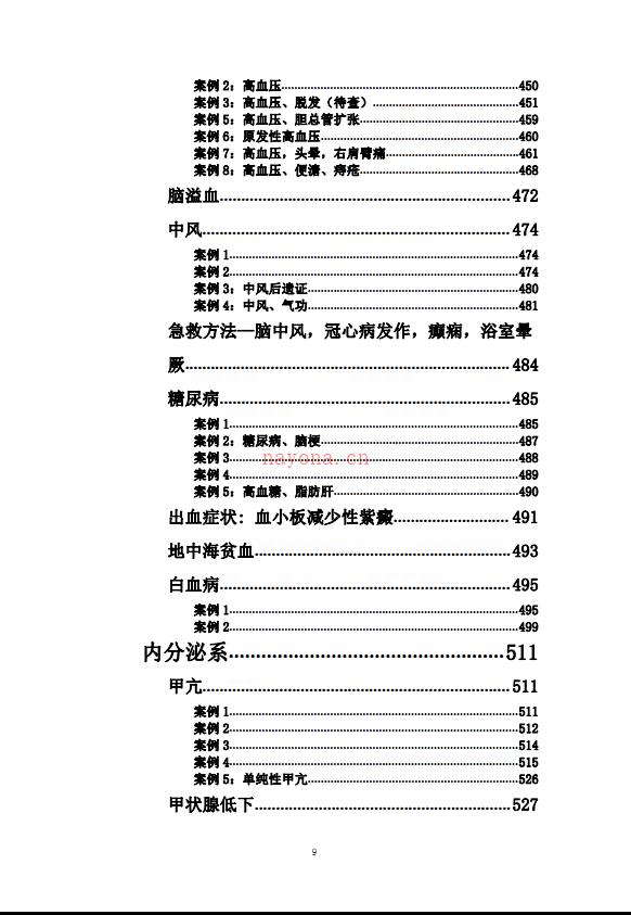 无意子民间中医奇才系列学习笔记资料6册电子版 (民间中医奇人无意子)