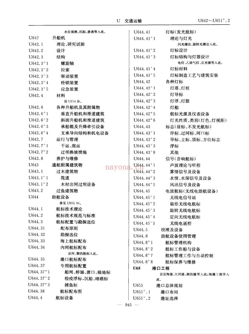 《中国图书馆分类法（第五版）》截图（点击放大）