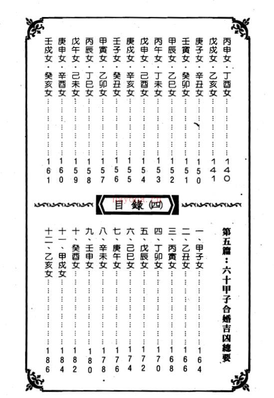 周进谅 高级合婚择日课百度网盘资源