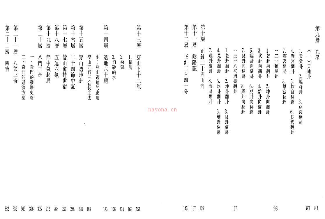 李定信《中国罗盘49层详解》上下册百度网盘资源(李定信《中国罗盘49层详解》)