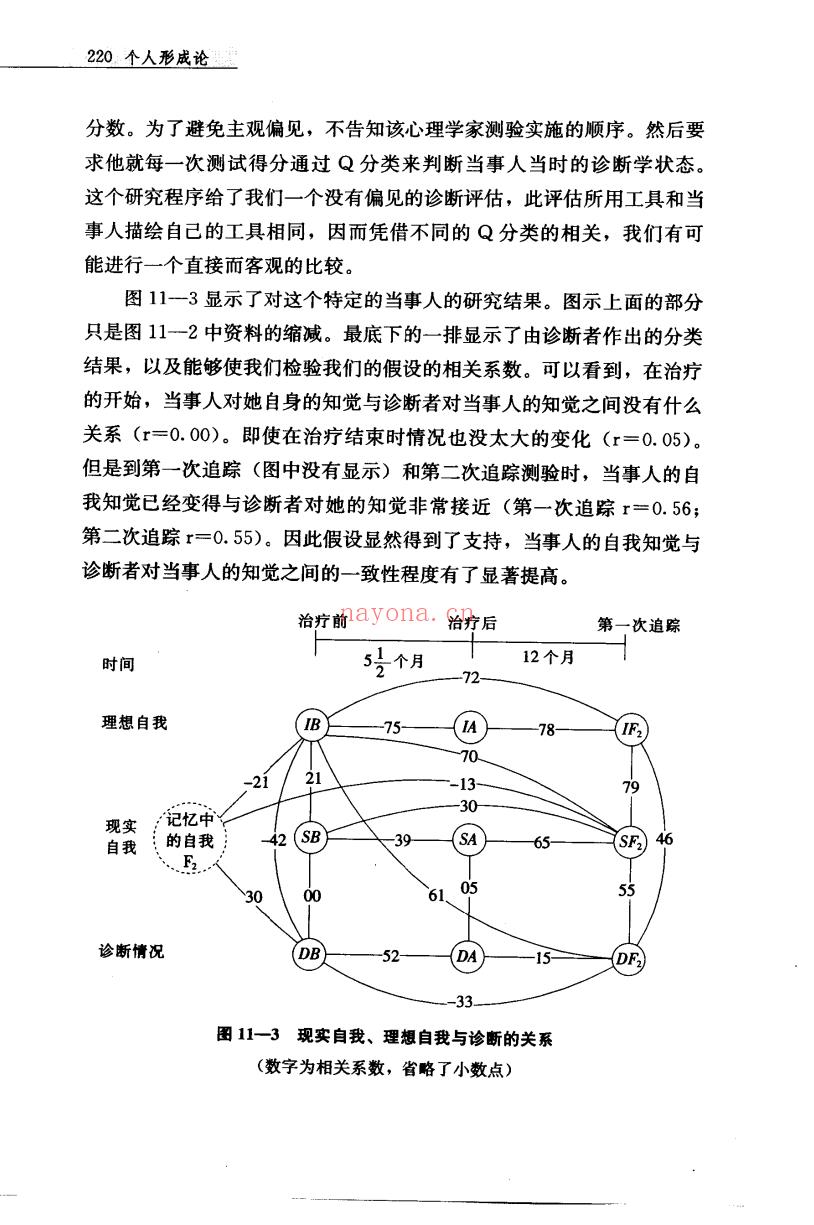 《个人形成论：我的心理治疗观》截图（点击放大）