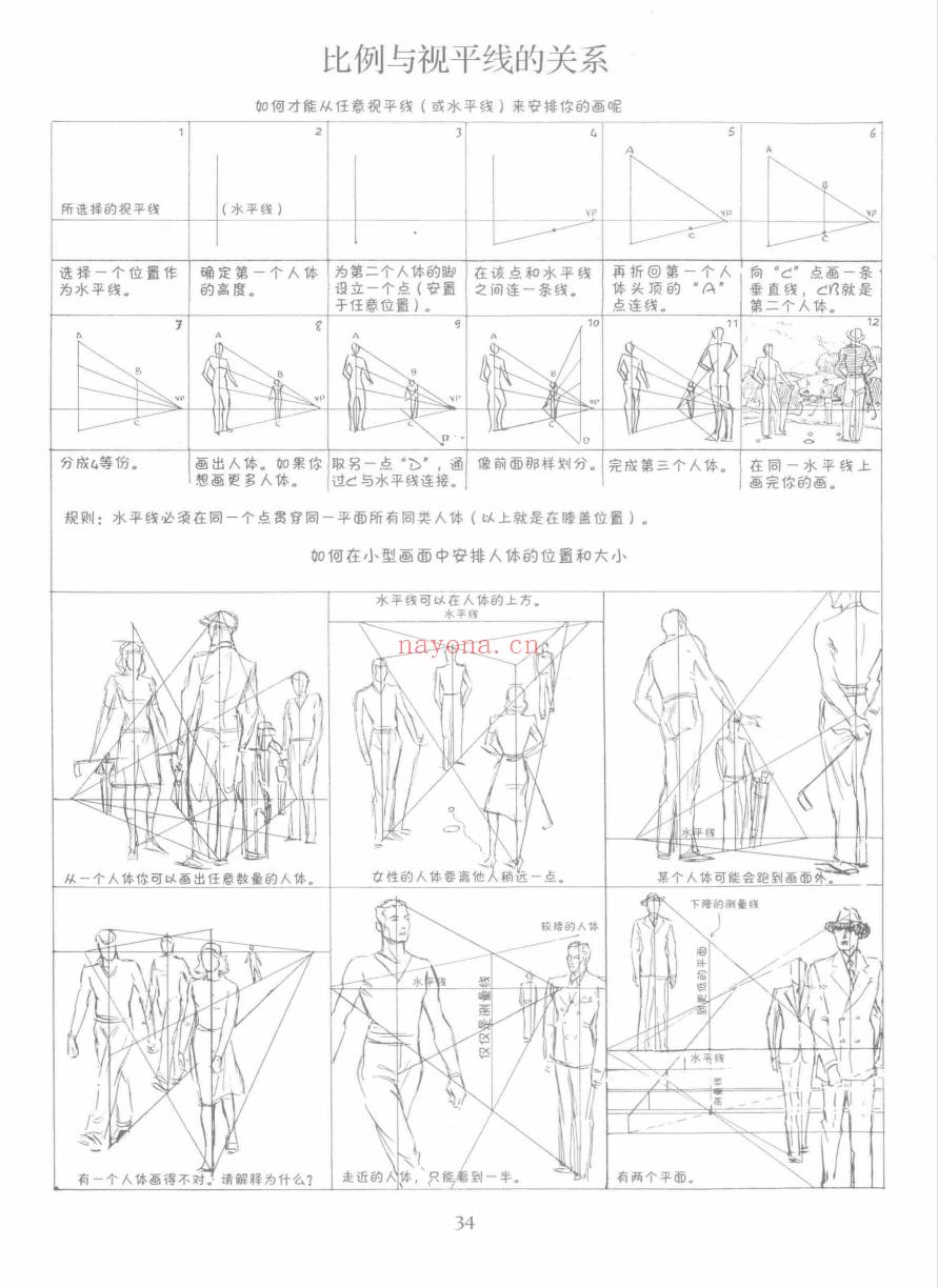 《路米斯经典美术课：人体素描》截图（点击放大）