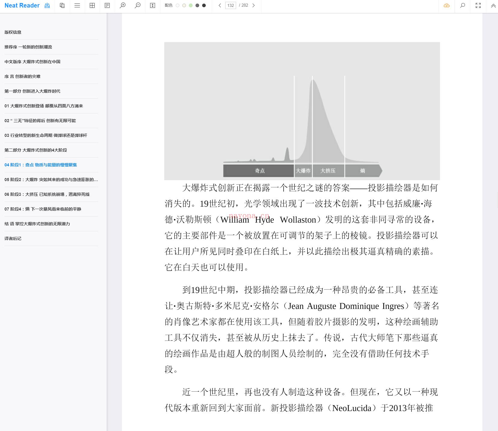 《大爆炸式创新》截图（点击放大）