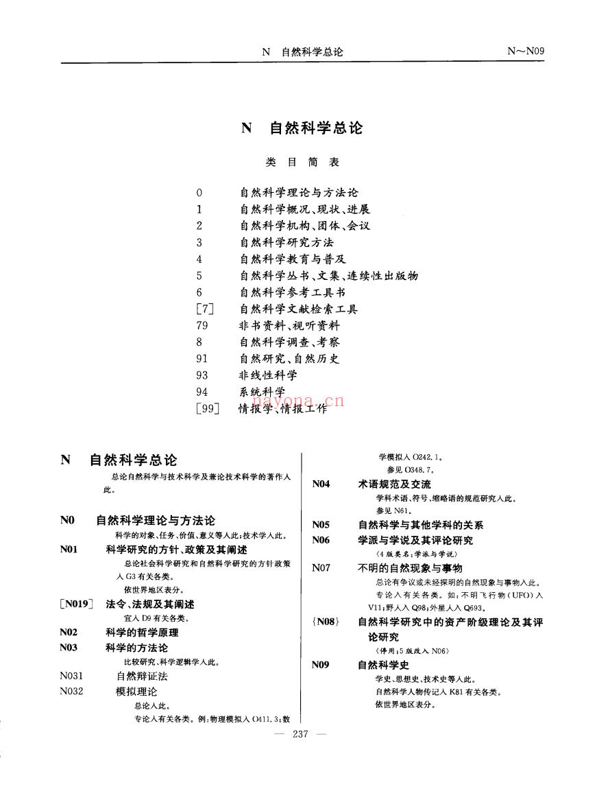 《中国图书馆分类法（第五版）》截图（点击放大）