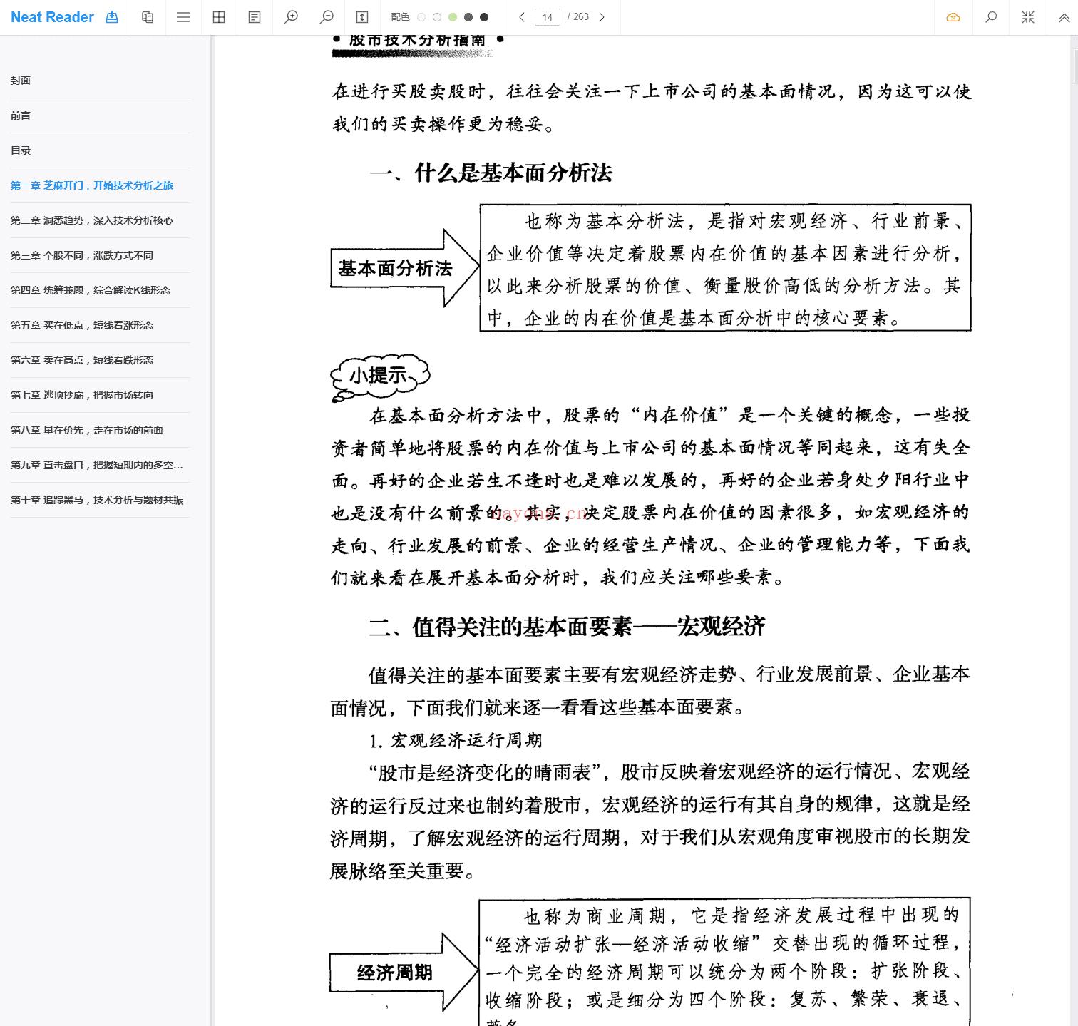 《股市技术分析指南》截图（点击放大）