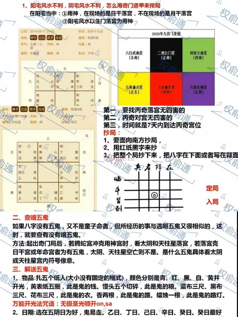 权俞通法奇门预测视频课程20集百度网盘资源