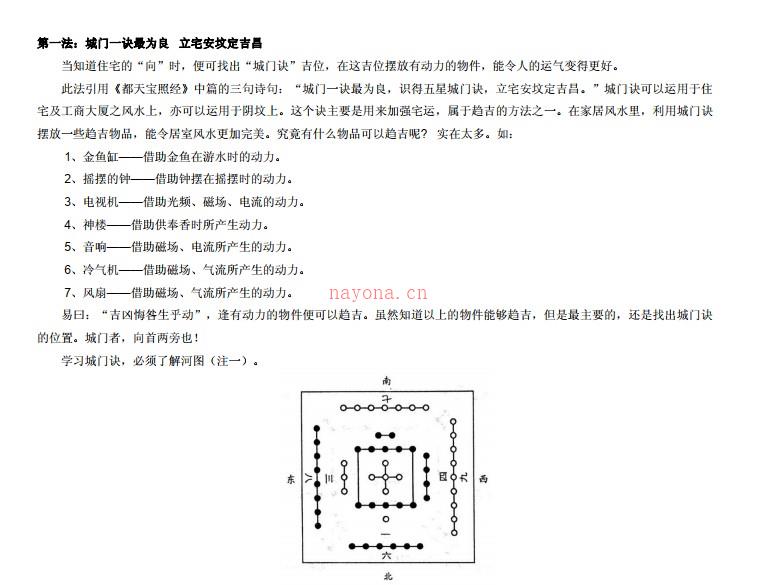 宋韶光-旺宅化煞22法插图