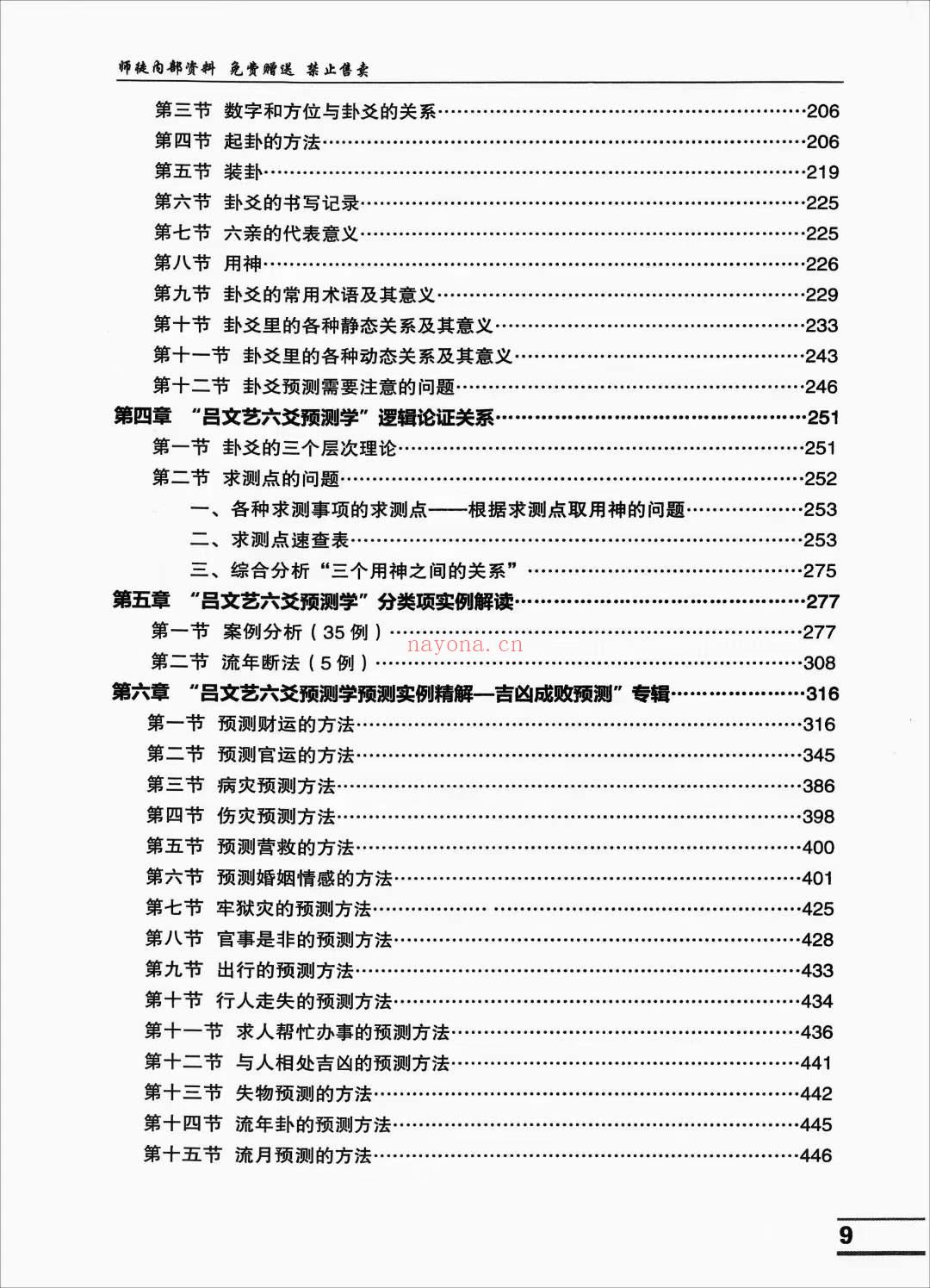 吕文艺六爻预测学2022年(pdf高清画质)吉凶成败定性预测专集