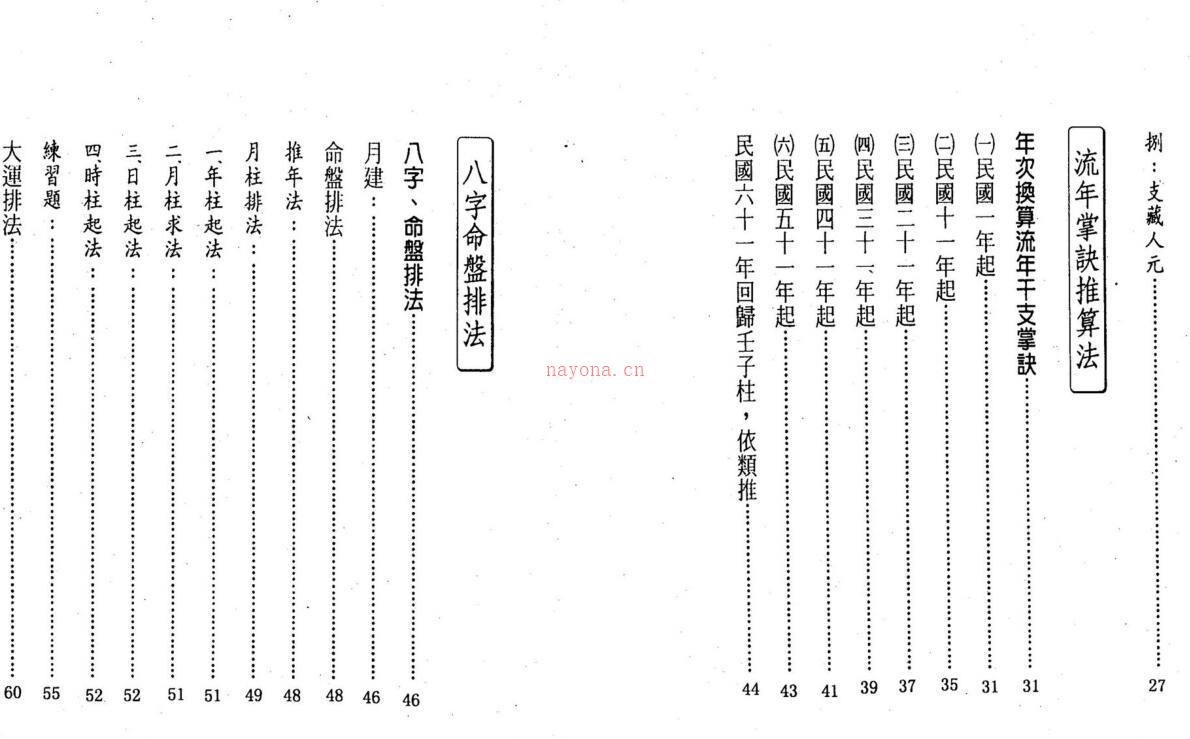 刘金财 八字学星宫之钥.pdf百度网盘资源