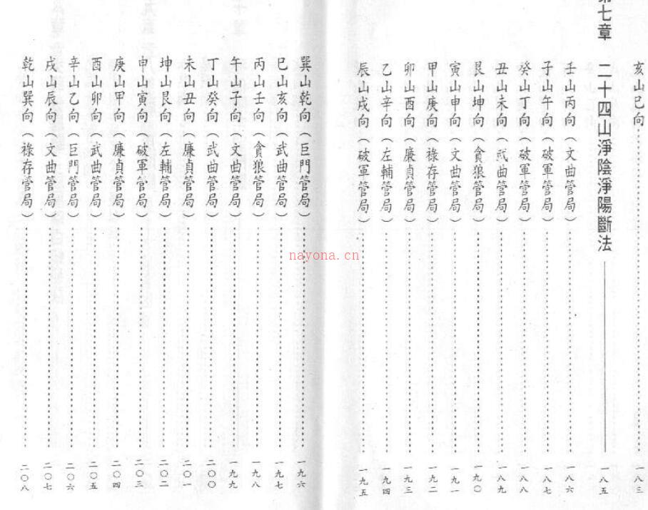 《赣州风水秘传》百度网盘资源